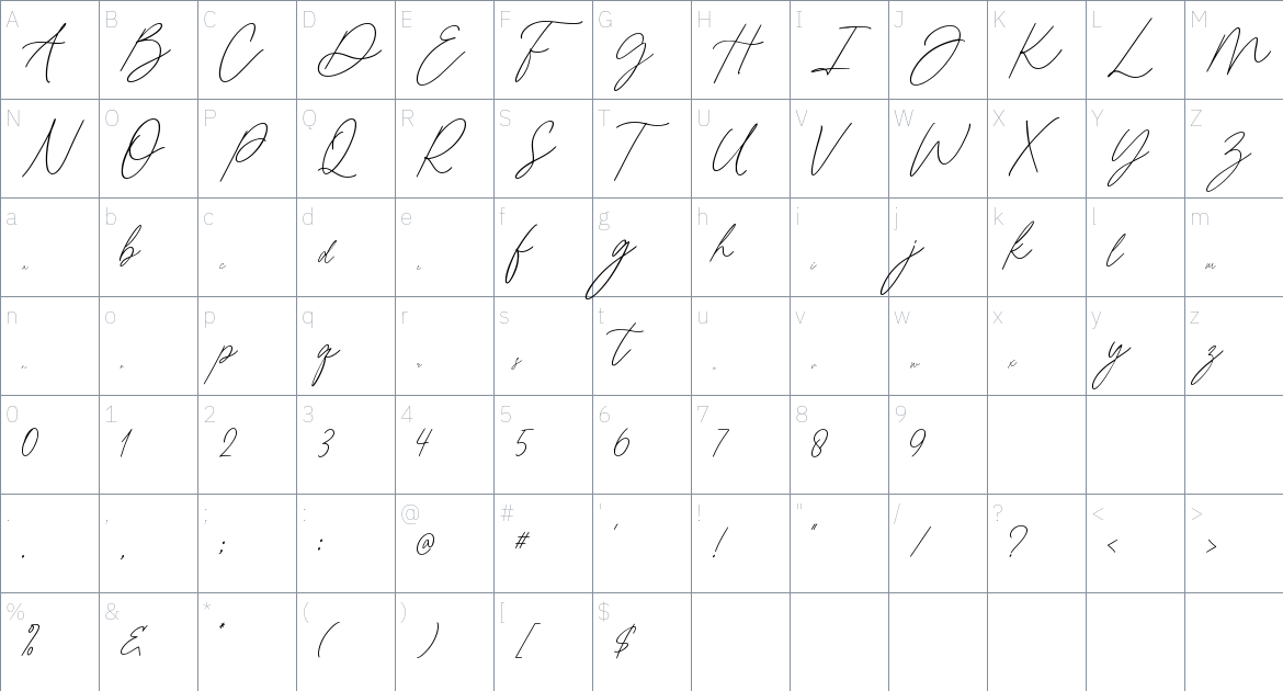 Bimalline font Character Map