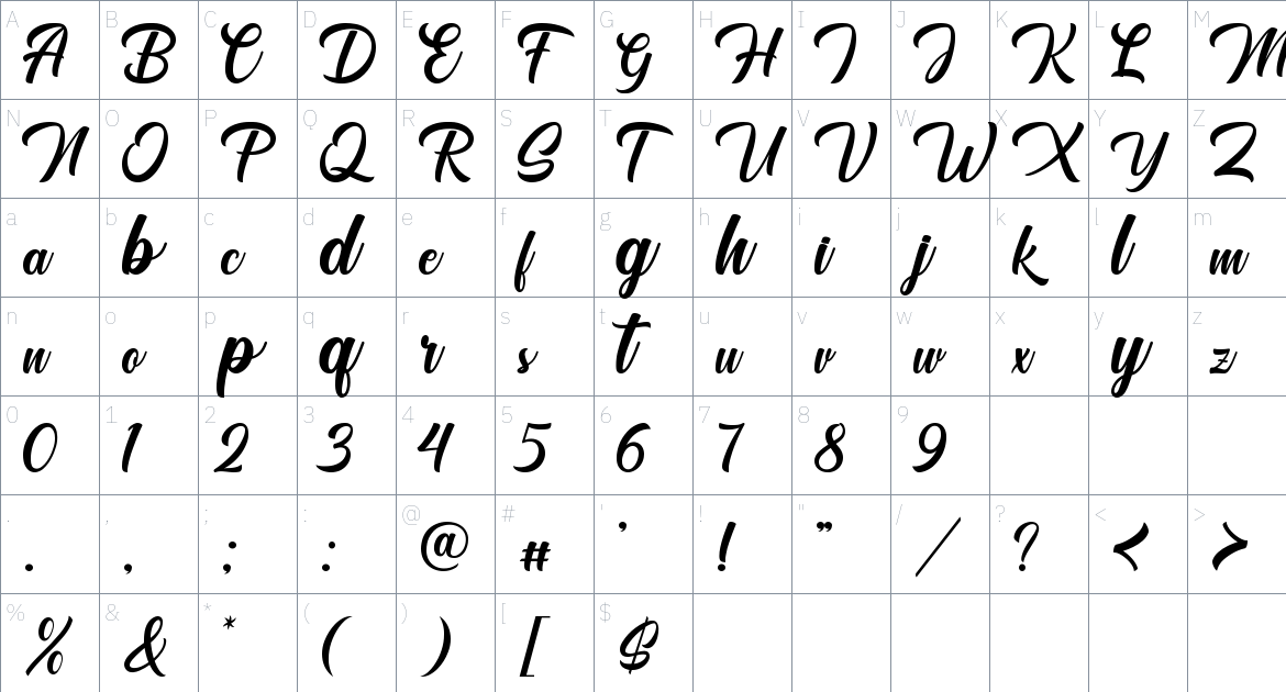 Lolyta font Character Map