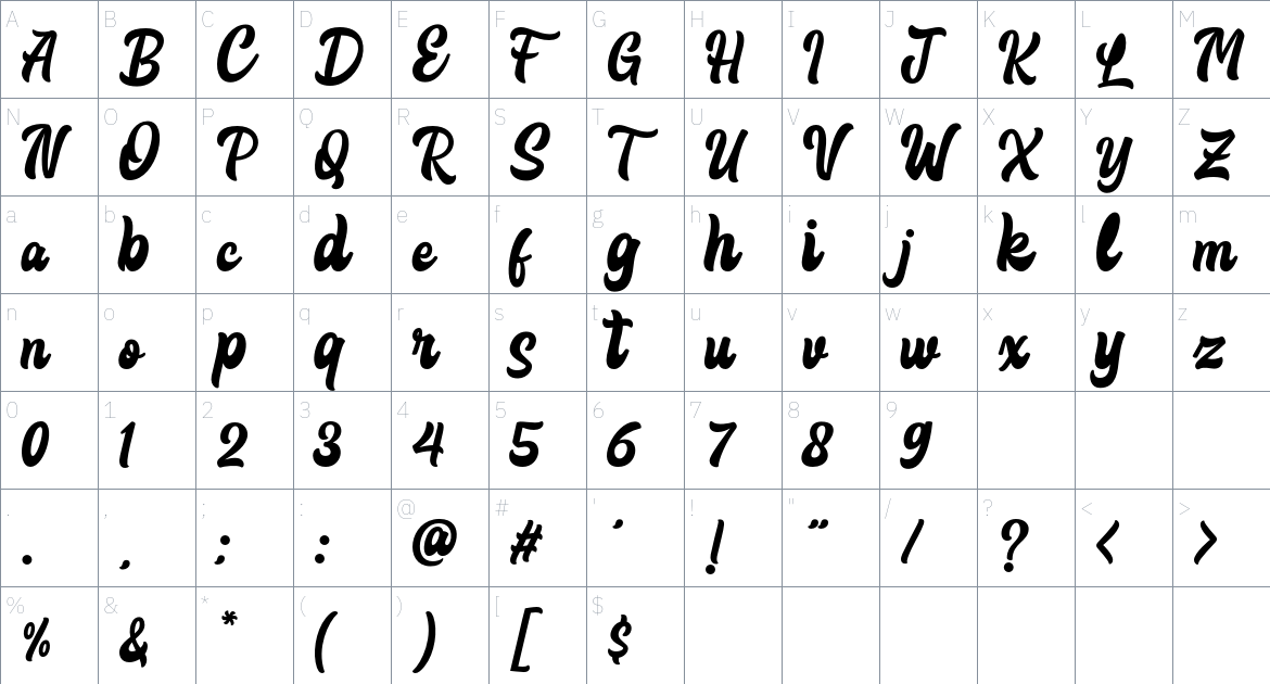 Menlawai font Character Map