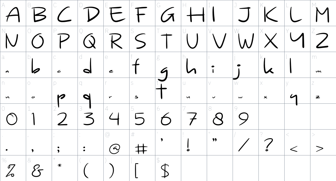 Youneri font Character Map