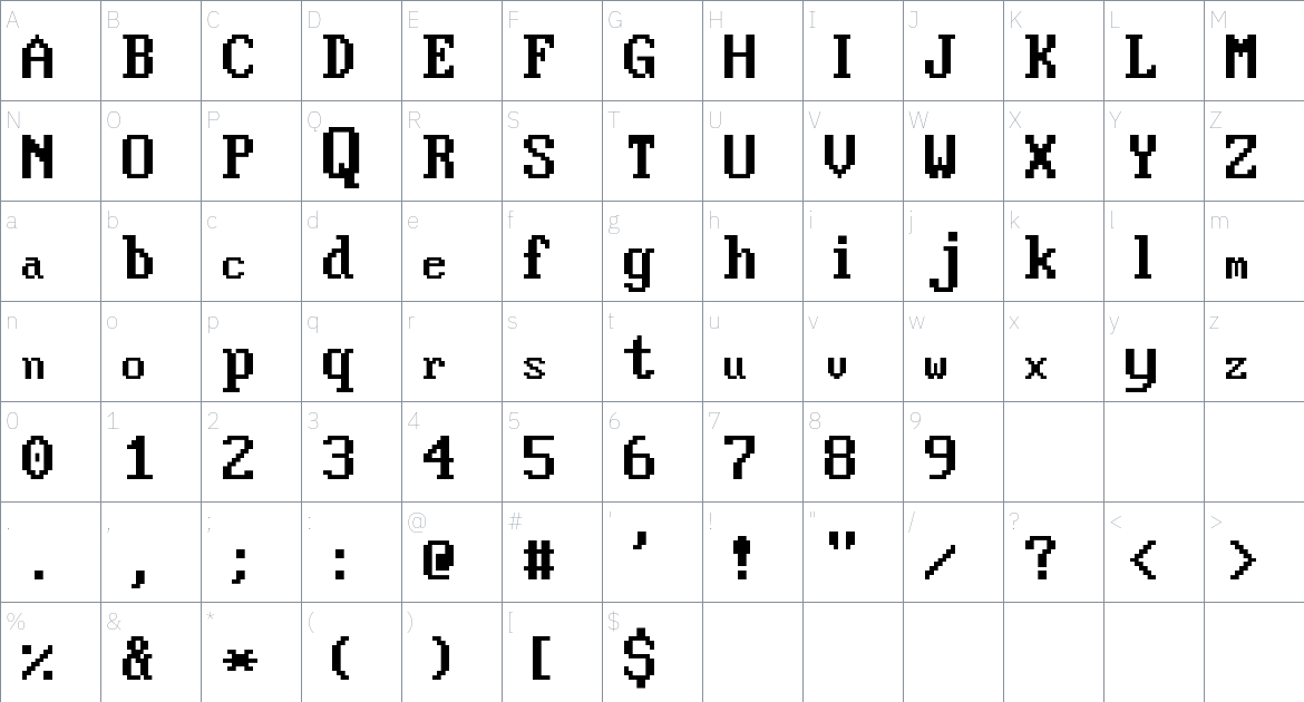 Classic Console Neue Font font Character Map