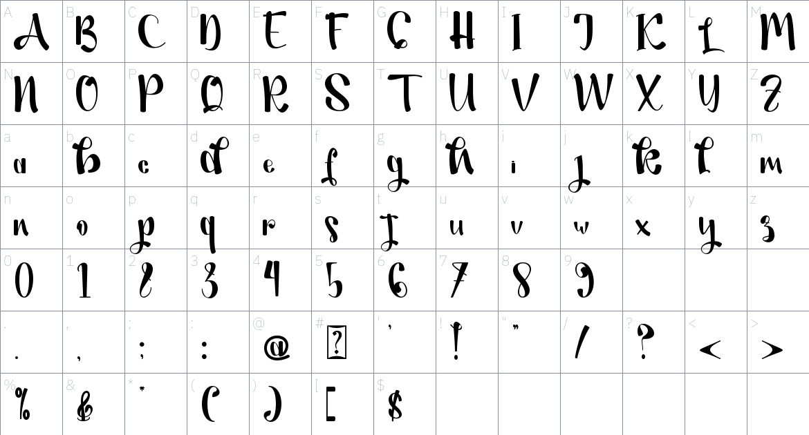 Athafia font Character Map