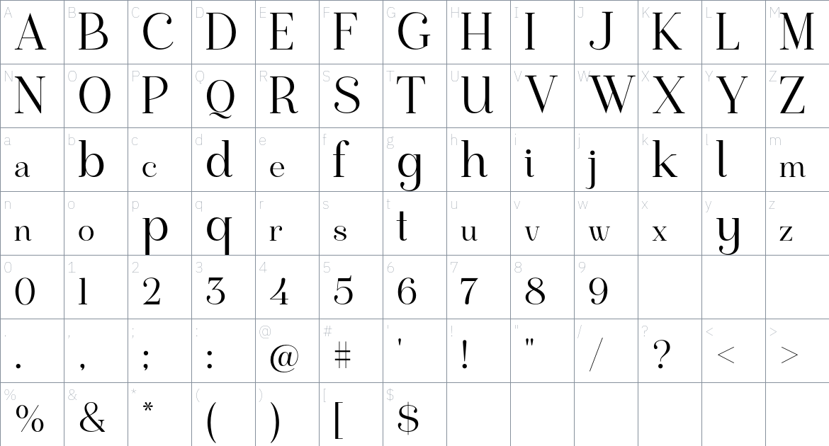 Sarlotte Font font Character Map