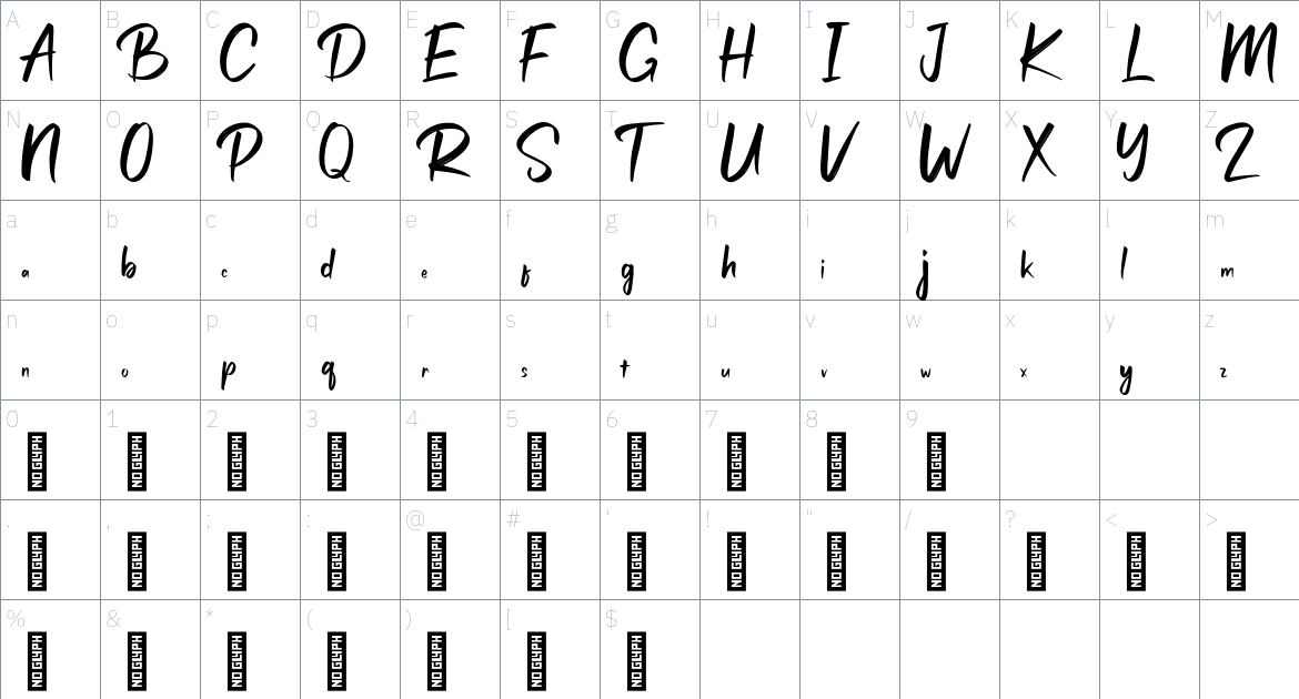 Busten font Character Map