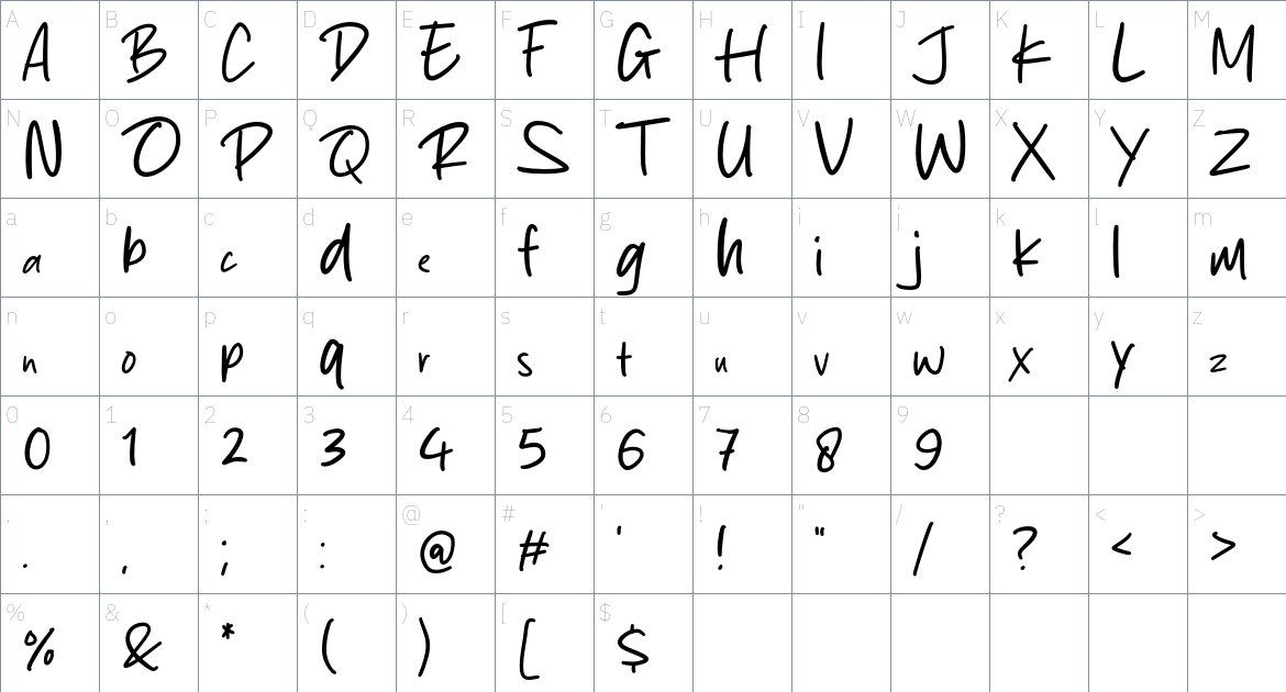 Melthin font Character Map