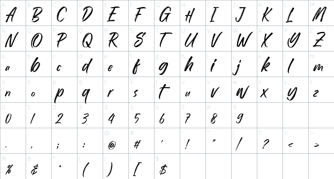 Holy Midnight font Character Map