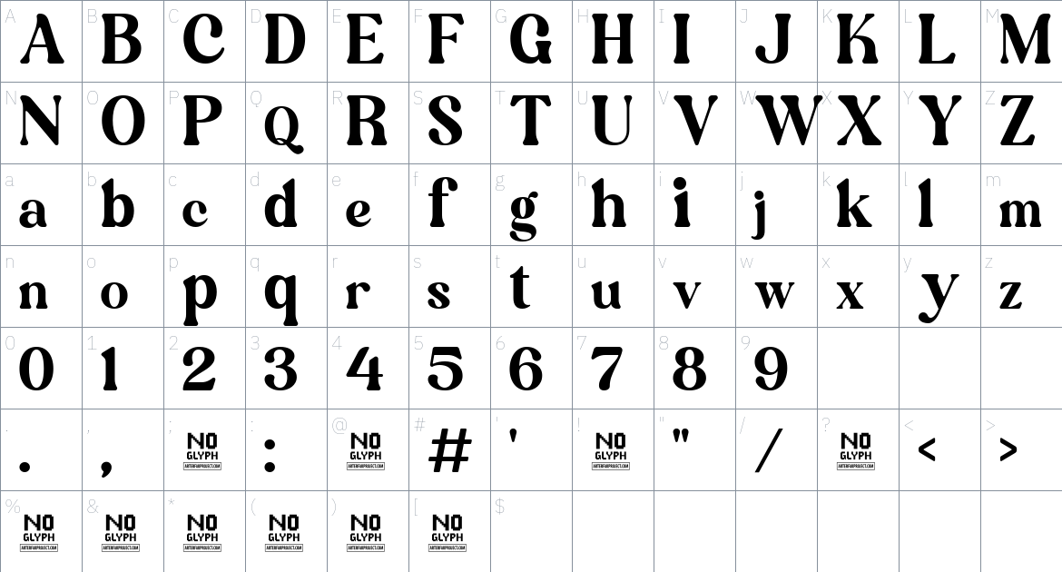 Mandira Font font Character Map