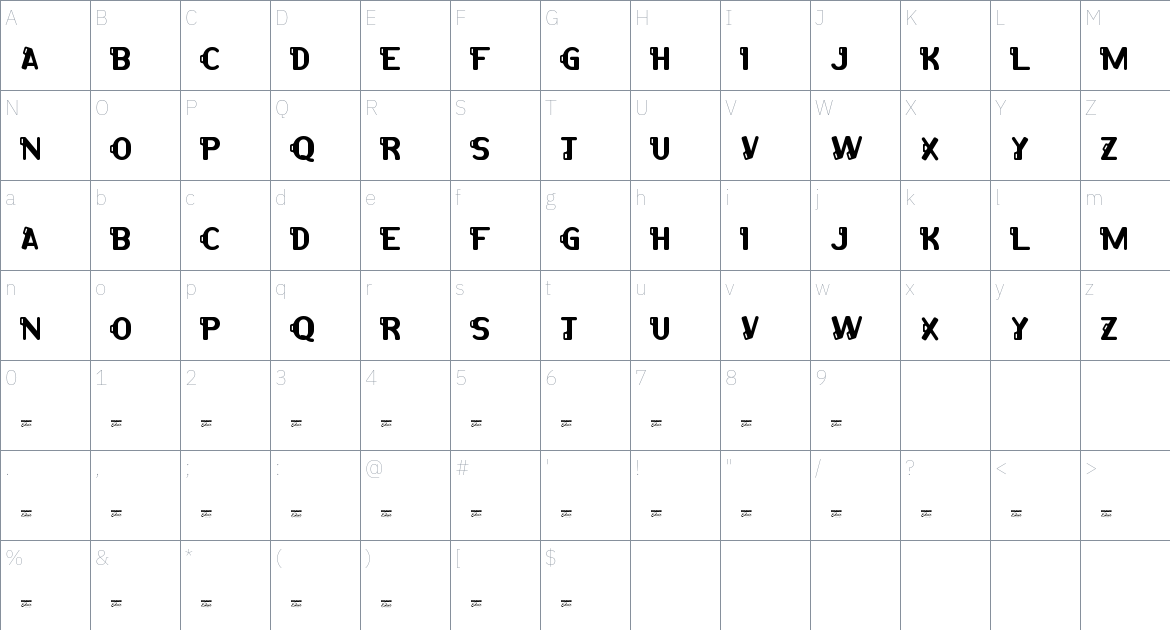 botnet font Character Map