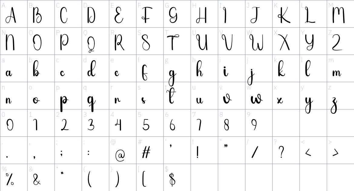 Gnomeline font Character Map