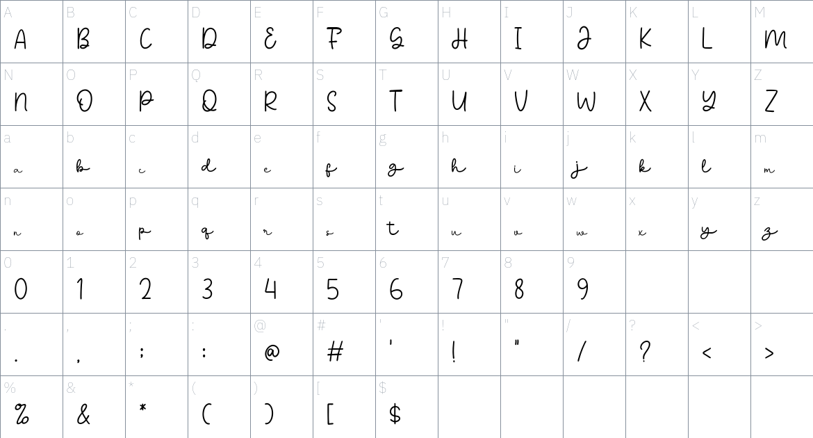 Belalang font Character Map