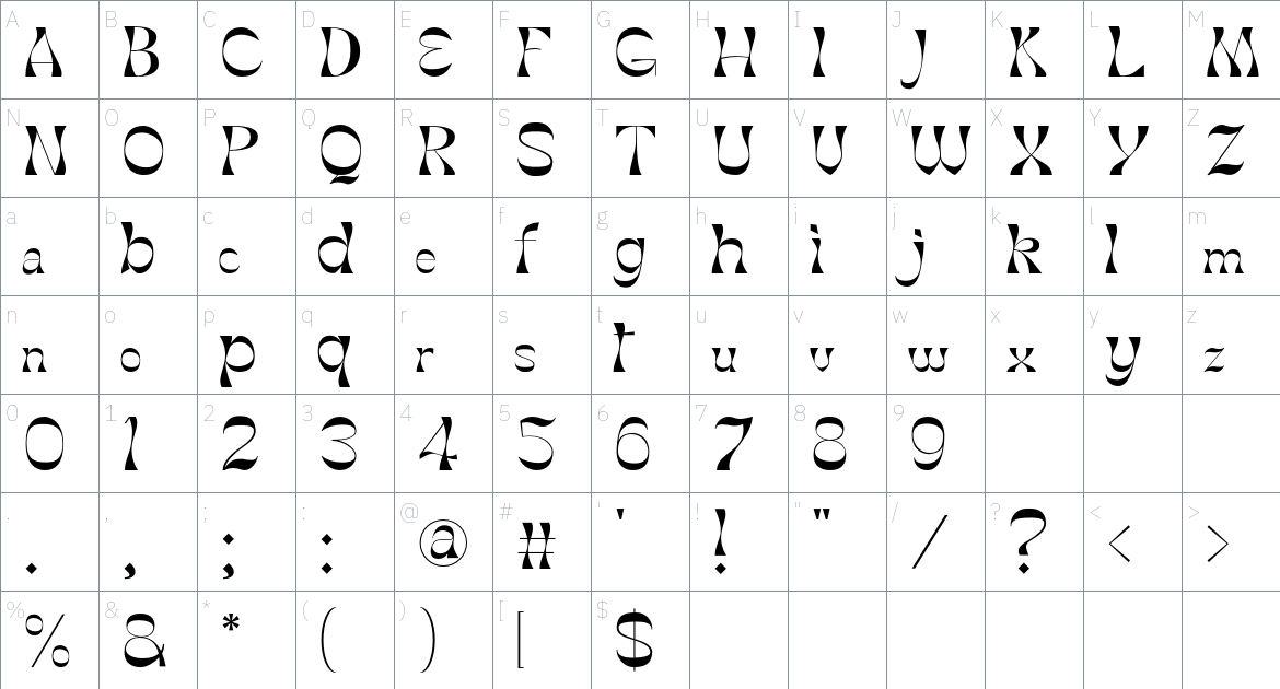 Molex Shoora Font font Character Map