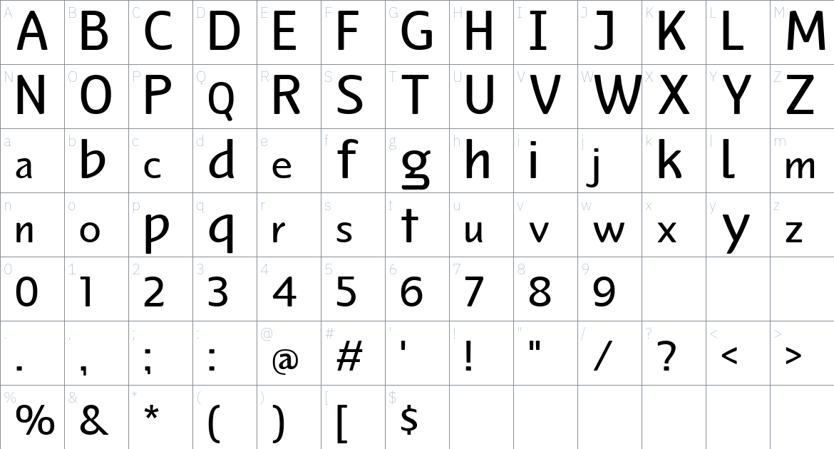 Kinoble Font font Character Map