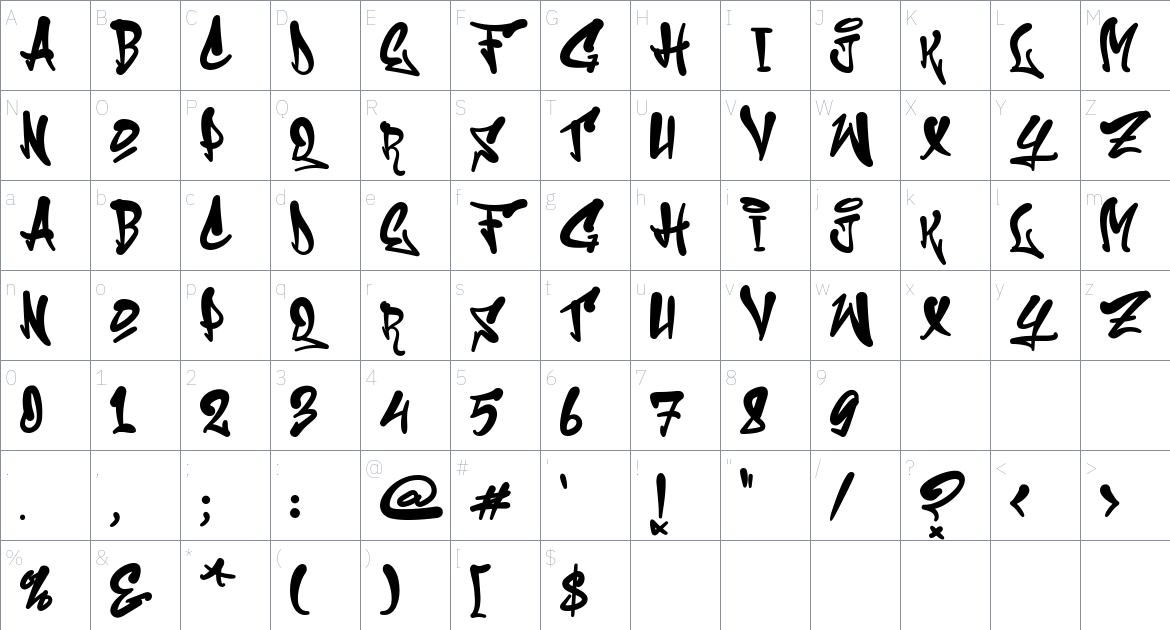 Snakehead Graffiti font Character Map