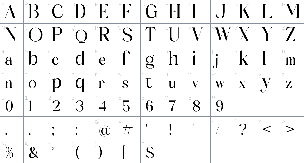 Magden font Character Map