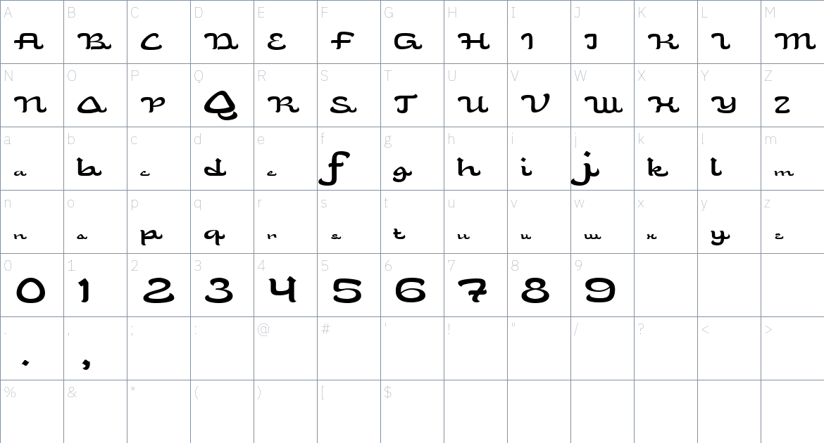 Radia font Character Map