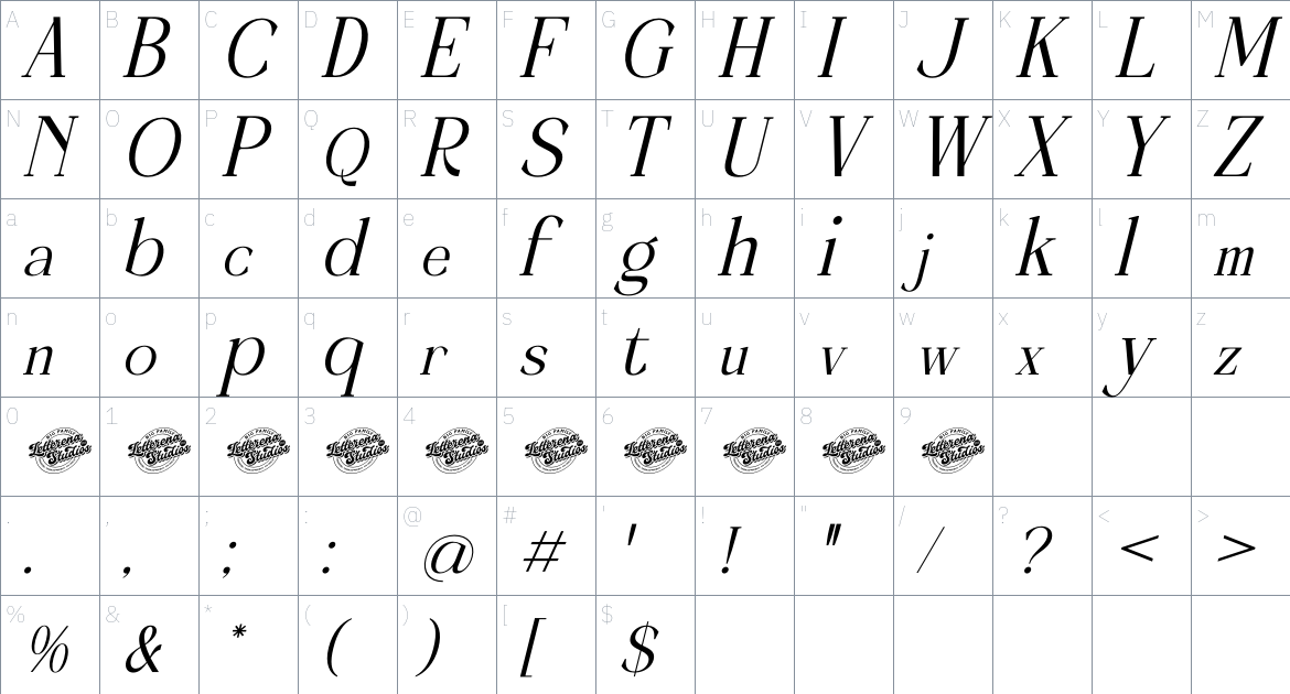 Gradeur font Character Map