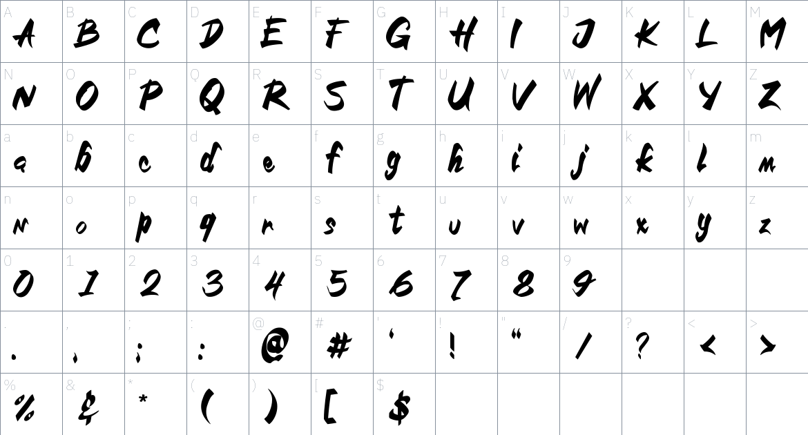 Shocker Tide Font font Character Map