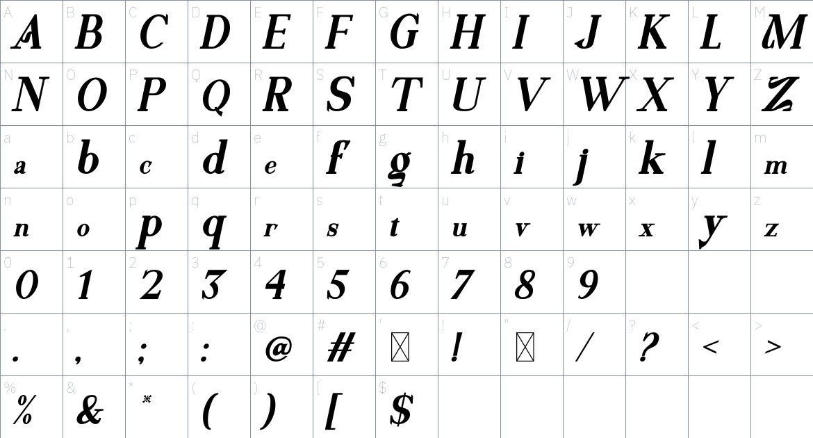 Motzeda Bold Italic font Character Map