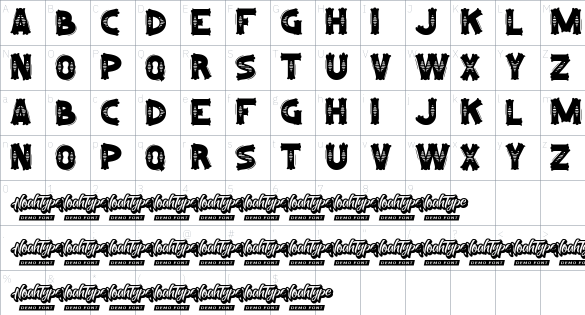 Mochaccino font Character Map