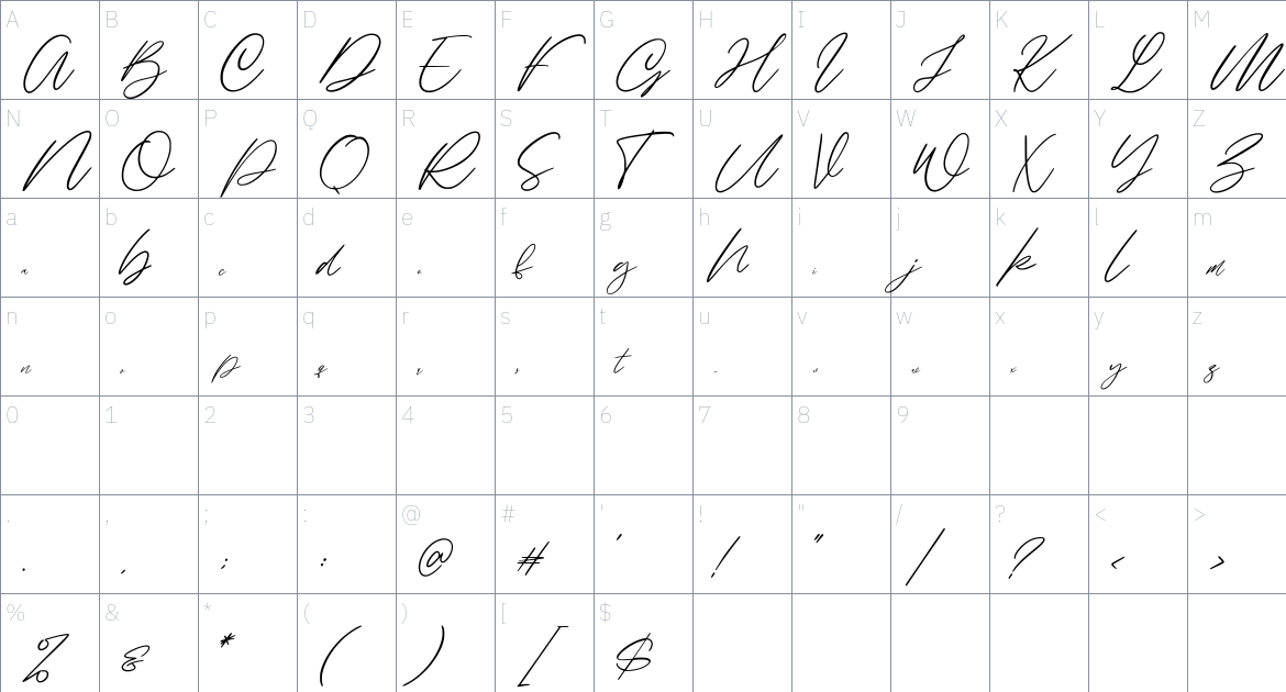 Alinnea Script font Character Map