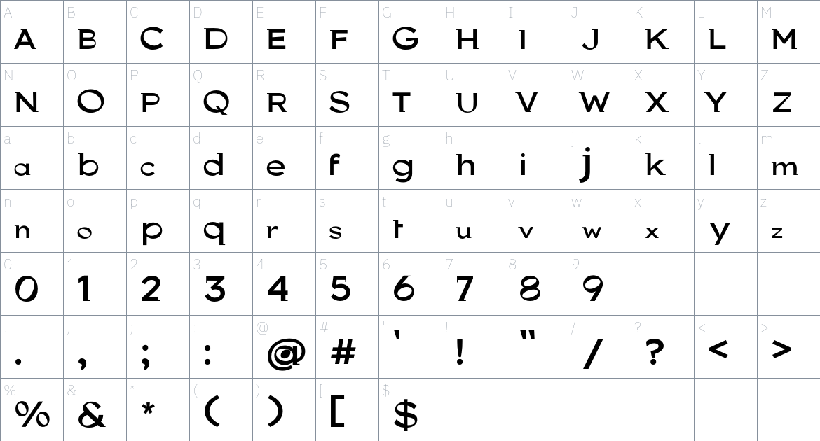 Cacophony font Character Map