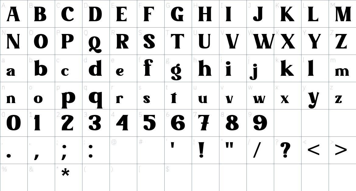 Mintage Font font Character Map