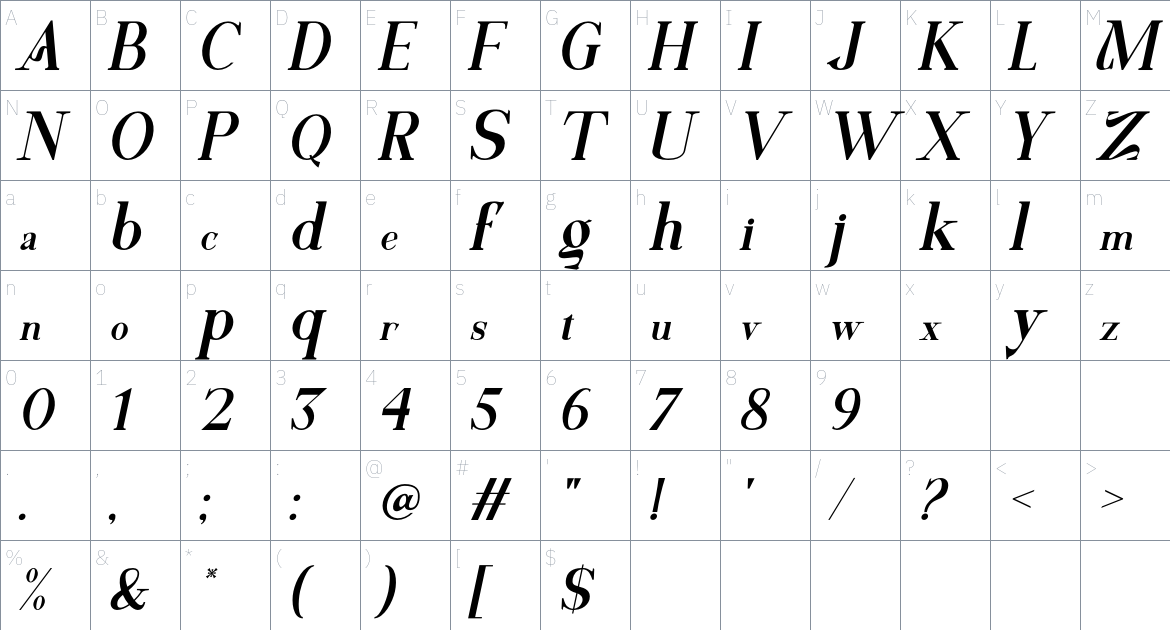 Motzeda Italic font Character Map