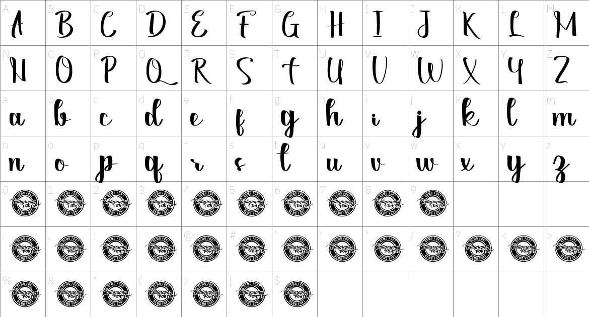 Anthonyela font Character Map