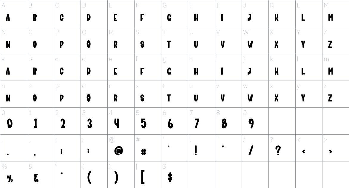 Garland Christmas font Character Map