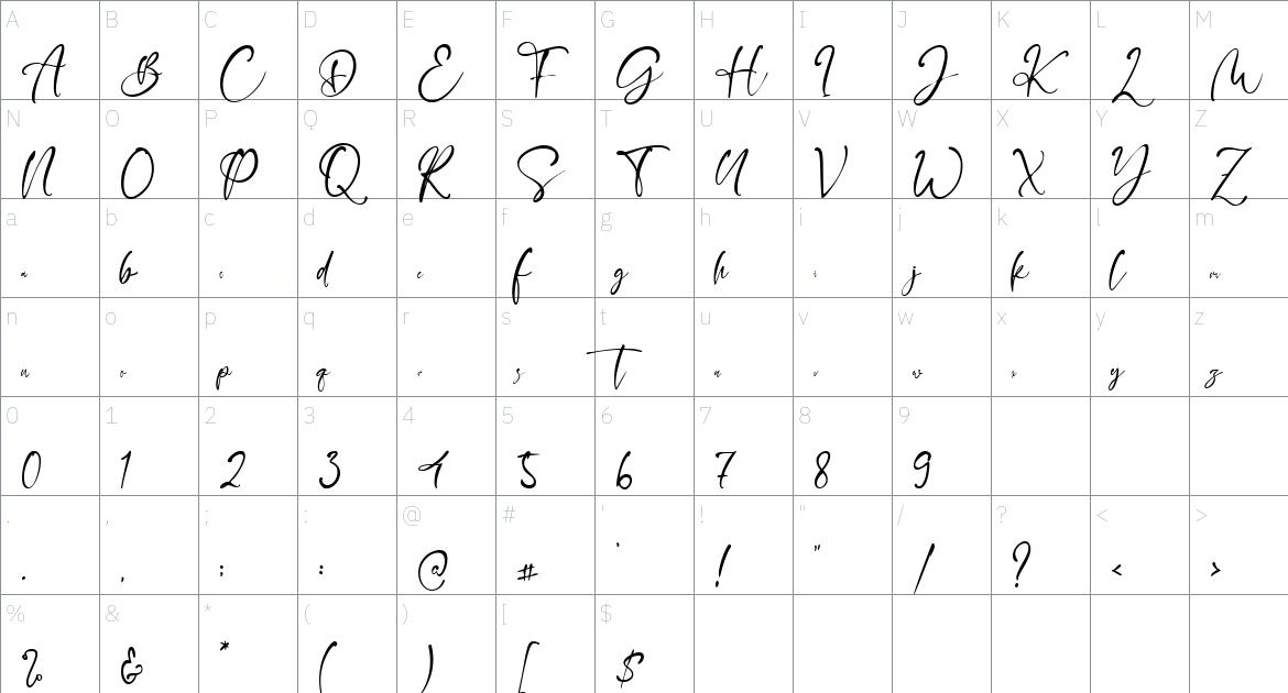 Cecillia font Character Map