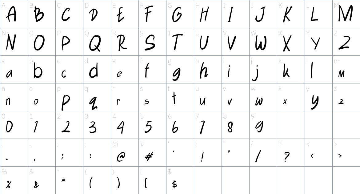 Mailendra font Character Map