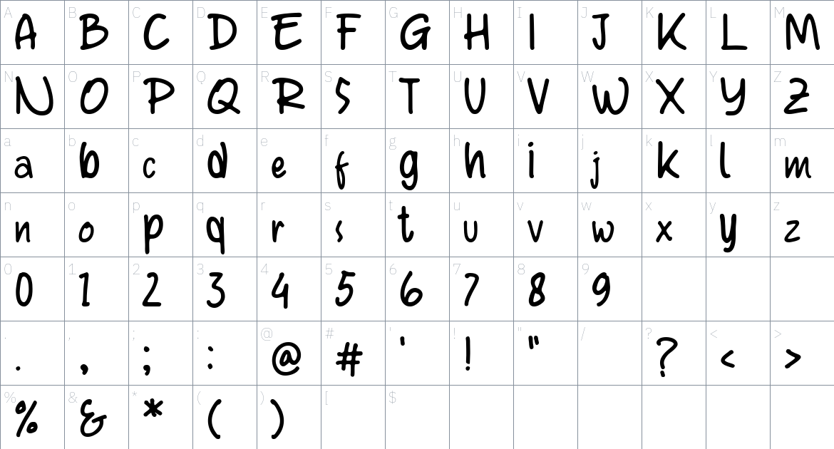 Gareh font Character Map