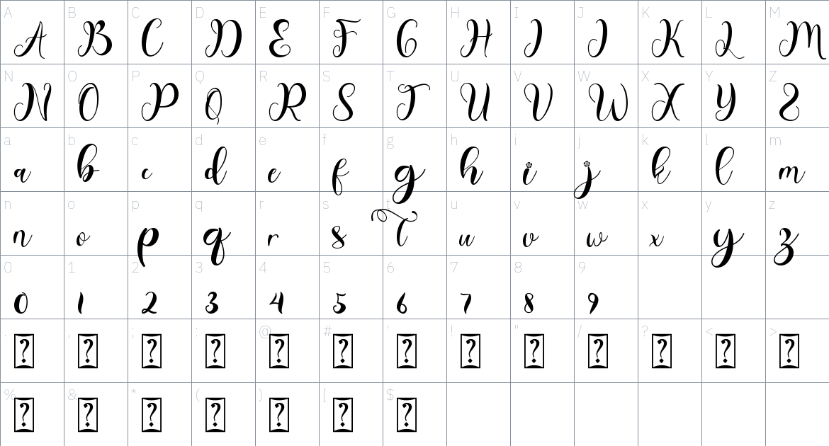 Peggy Spring font Character Map