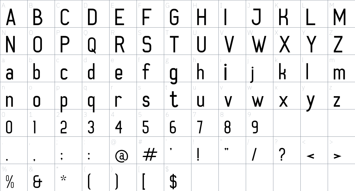 Mandors font Character Map