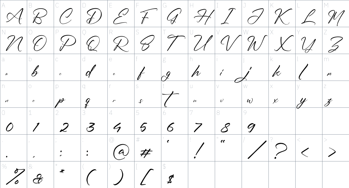 Hatthews font Character Map