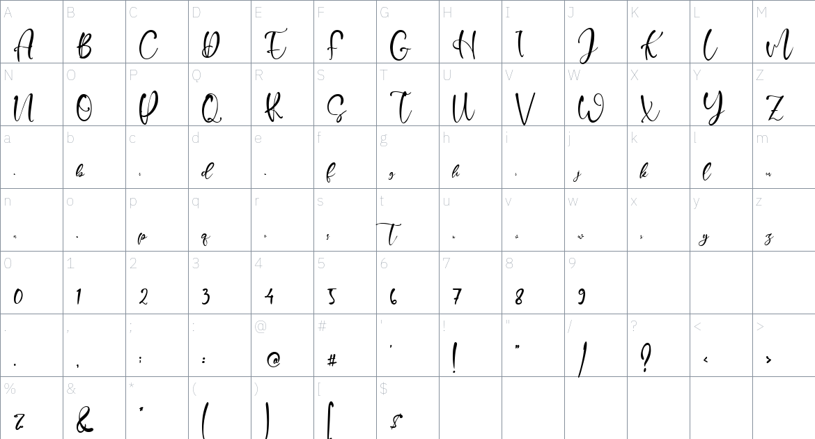 Columbine font Character Map