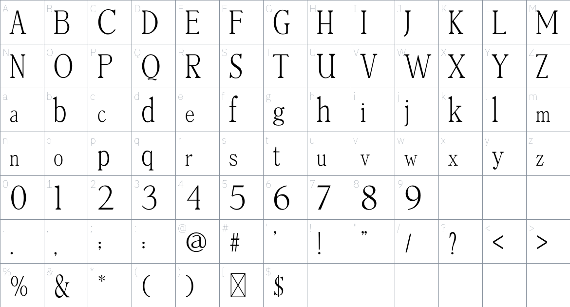 Nebos font Character Map