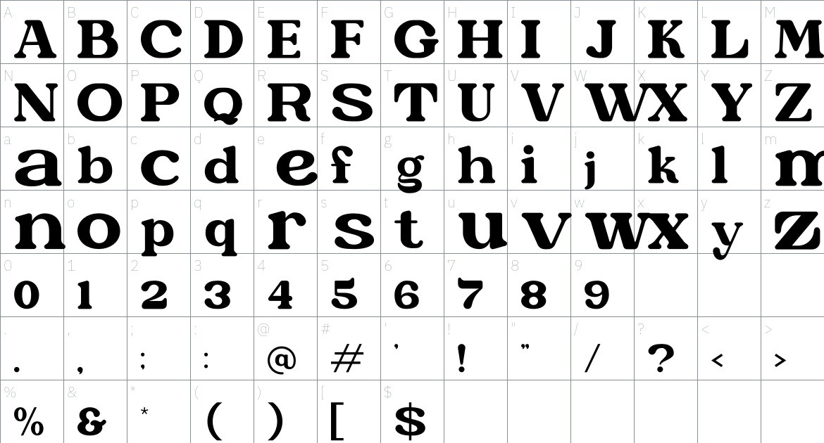 Cetlha font Character Map