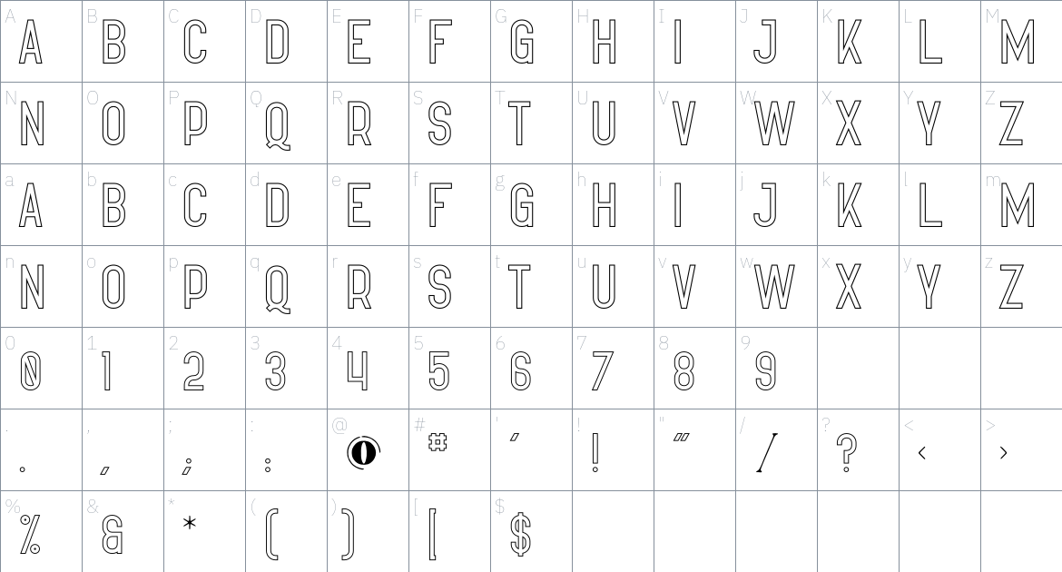 Lupita font Character Map