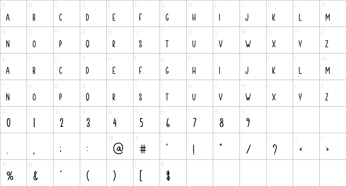 Think font Character Map