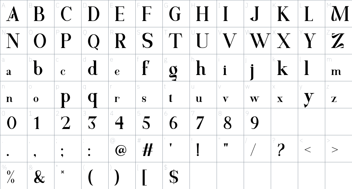 Motzeda Regular font Character Map