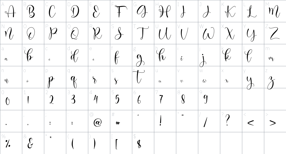 Melisha Font font Character Map