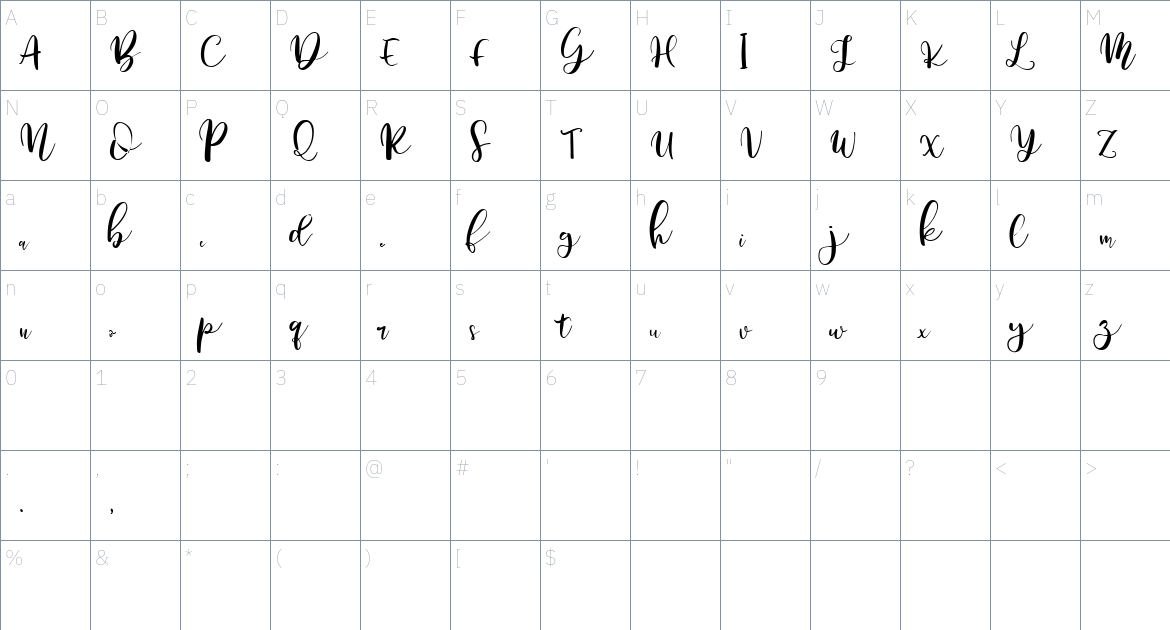 Nicholle font Character Map