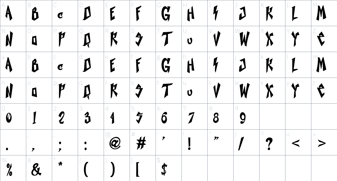 Kolorans font Character Map