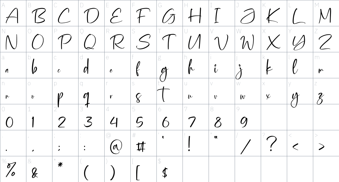 The Burnley font Character Map