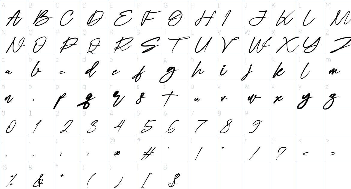 Talker font Character Map