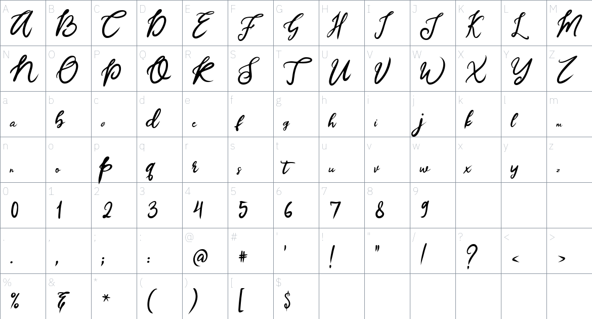 Canilla font Character Map