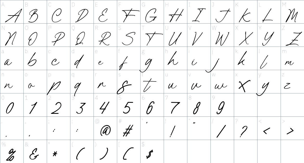 Panther Signature font Character Map