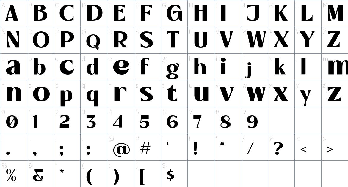 Maleha Bold font Character Map