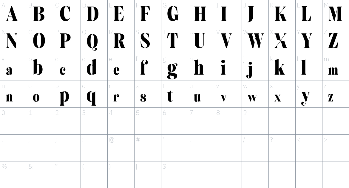 Bolognia font Character Map